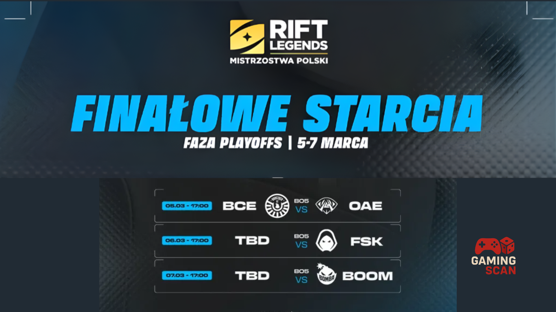 Wkraczamy w finałową fazę Rift Legends Winter 2026!